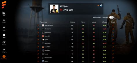 faceit analiser|last 20 faceit matches.